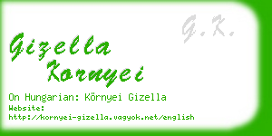 gizella kornyei business card