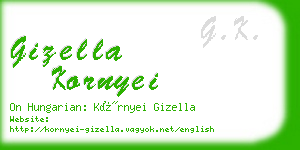 gizella kornyei business card